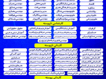 ثبت نام کاردانی و کارشناسی دانشگاه آزاد شروع شد