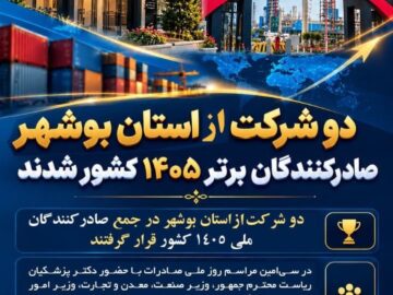 دو شرکت استان بوشهر صادرکنندگان نمونه ۱۴۰۵ کشور شدند